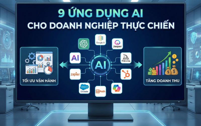 Khám phá 9 ứng dụng AI cho doanh nghiệp thực chiến giúp tối ưu vận hành và tăng doanh thu