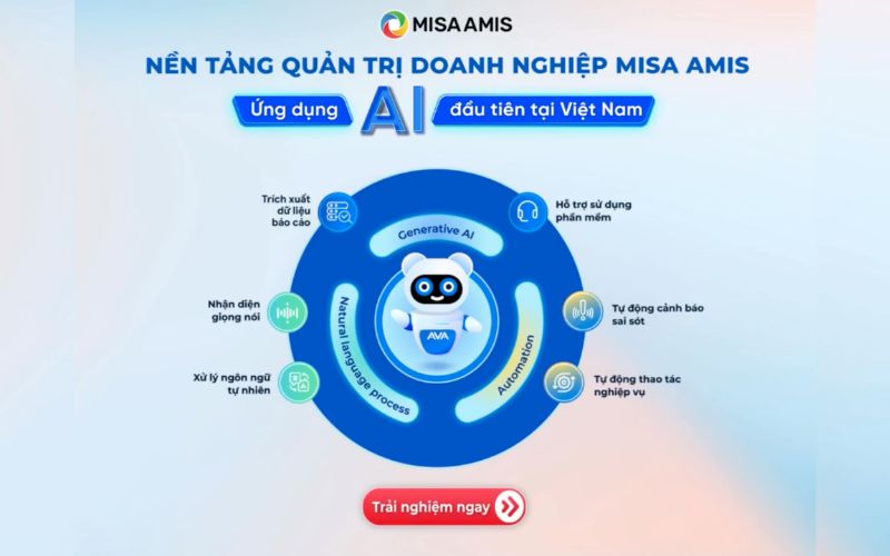 MISA AMIS - Nền Tảng Quản Trị Tích Hợp AI